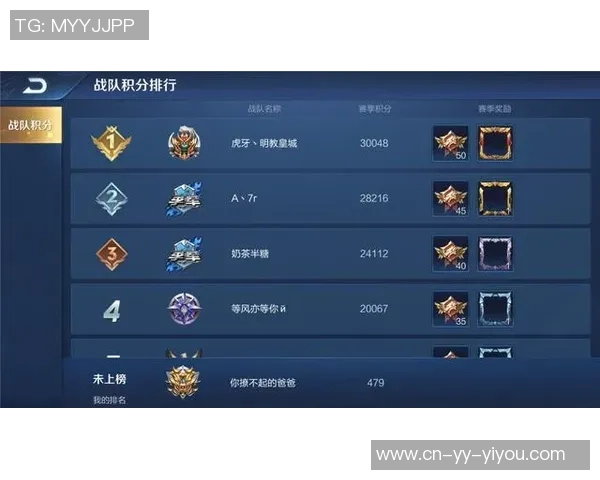 王者荣耀V5战队快攻策略解析与实战应用深度剖析